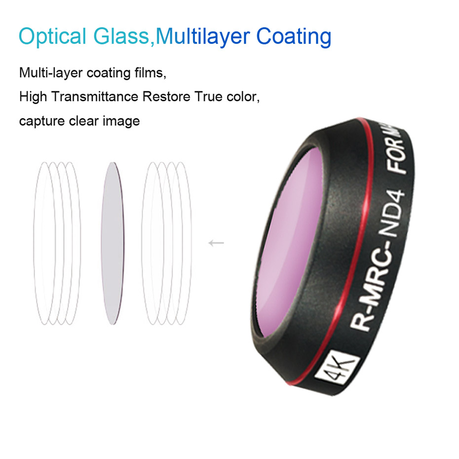 Drone Filter For Mavic Pro CPL - Drone Ndvi ulasan dan harga