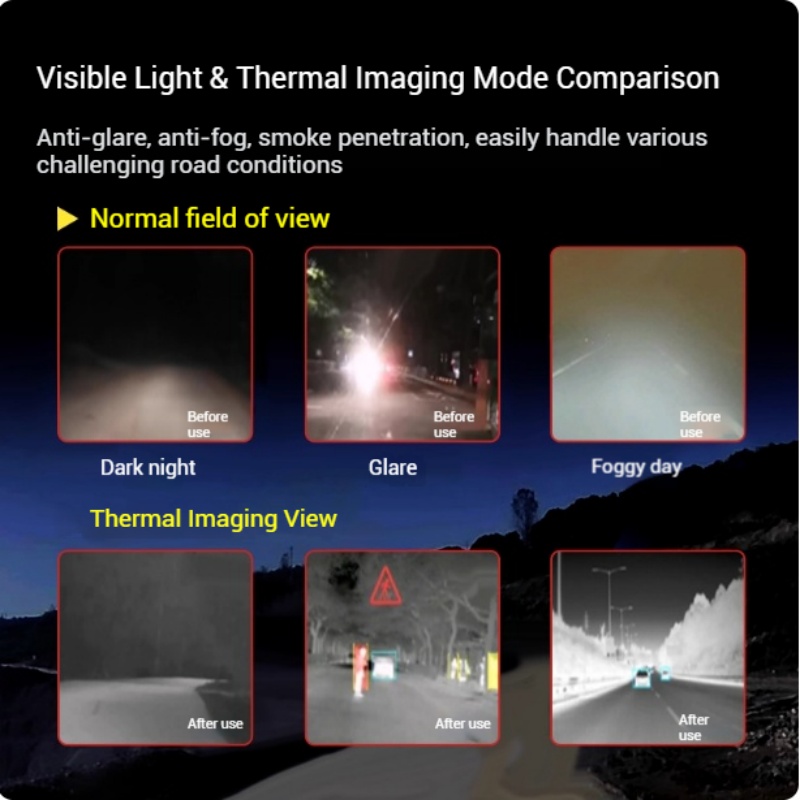 L7 Automotive AI Thermal Image - Drone Thermal Imaging ulasan dan harga