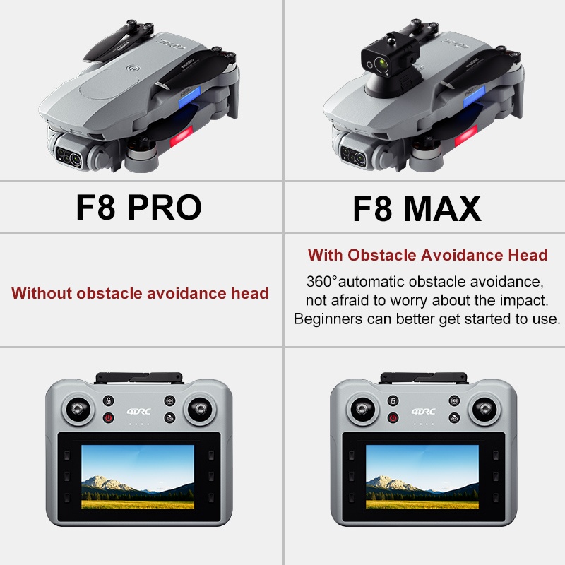 F8 MAX GPS Drone Professional  - Drone Surveying ulasan dan harga
